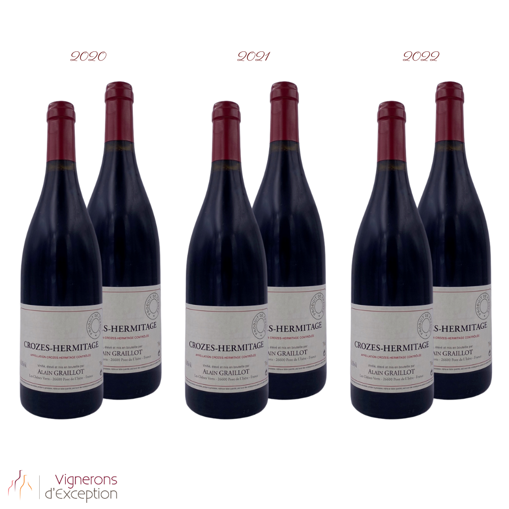 Verticale Crozes-Hermitage de Graillot (2020-21-22)